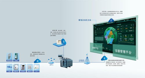 图 华云科技 泛在电力物联网暨产品体系发布会 成都网络维护 布线