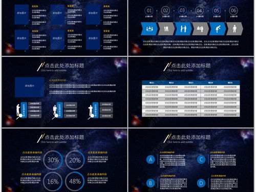 简约大气梦幻宇宙互联网科技创业项目介绍产品宣传ppt模板ppt下载